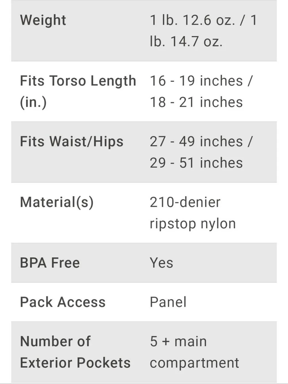 Osprey Skarab 32 Hydration Pack